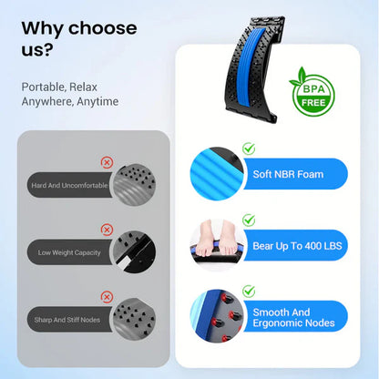 Premium Magnetic Lumbar Stretcher – Gentle Acupressure Massage, Breathable Fabric